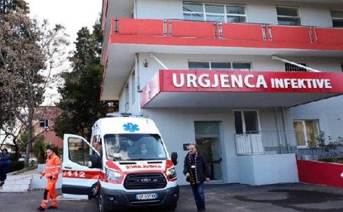 Situata me Covid ne 24 oret e fundit: Vijojne shifrat rekord te infektimeve